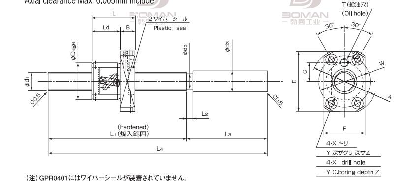 ISSOKU GPR1202RC3T-370 issoku研磨滚珠丝杆